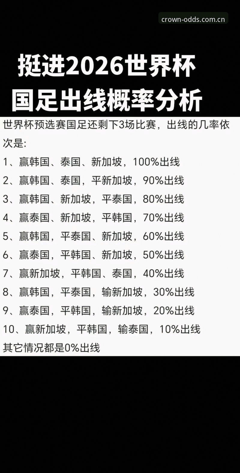 2026皇冠竞猜教程 2026世界杯安保新策略:英警员赴美人数锐减的操作教程
