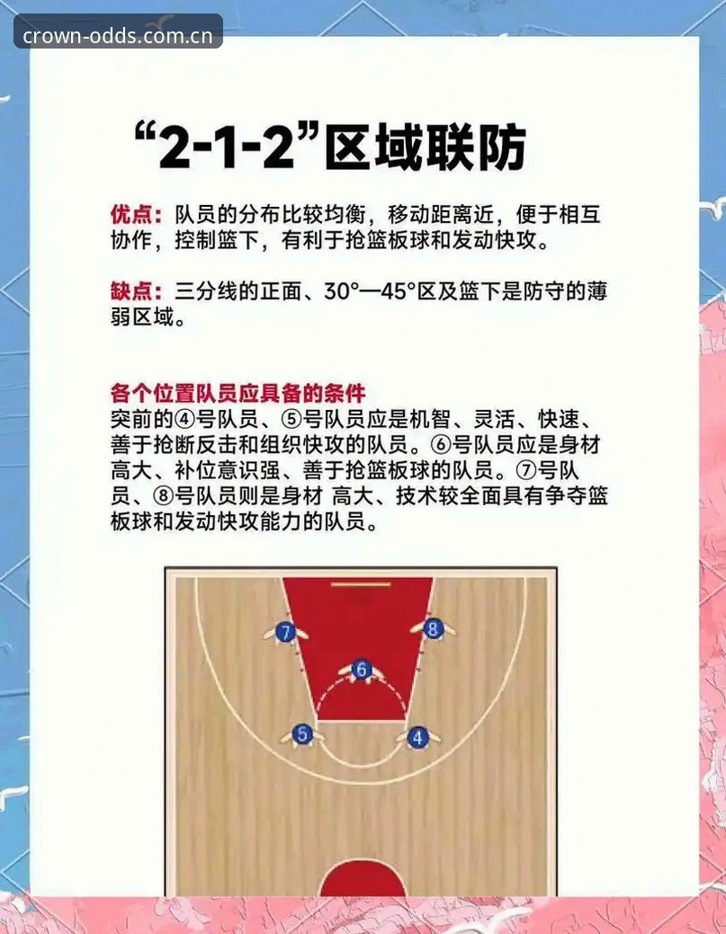 沪京G4攻防博弈必备知识：替补深度与体能分配的胜负手