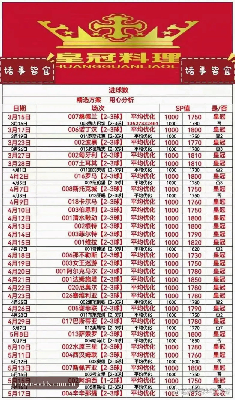 皇冠体彩官网新手指南：从皇冠体育官方入口到实战操作全教程（附老用户心得）