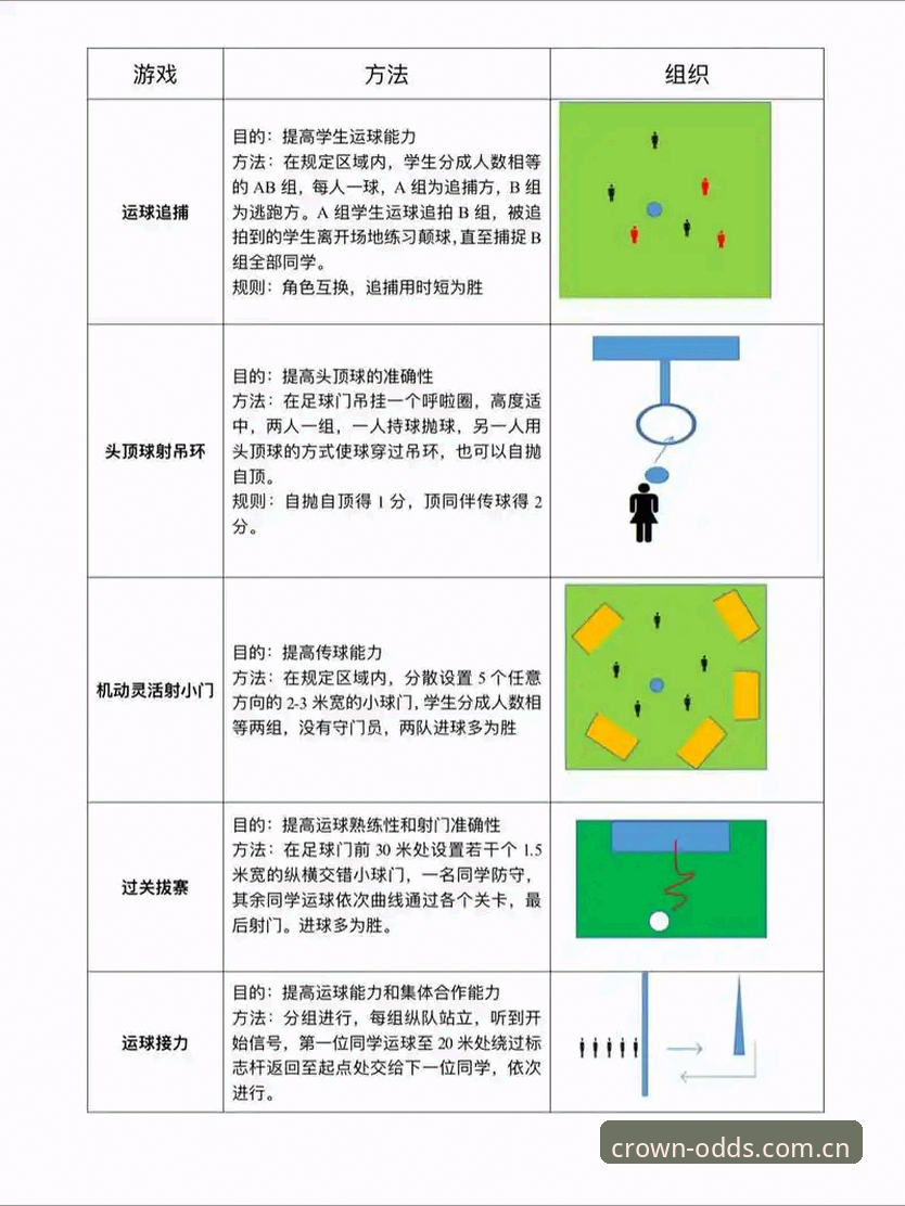 埃梅里欧联杯五冠王使用教程：从维拉夺冠看体育竞猜平台实战操作
